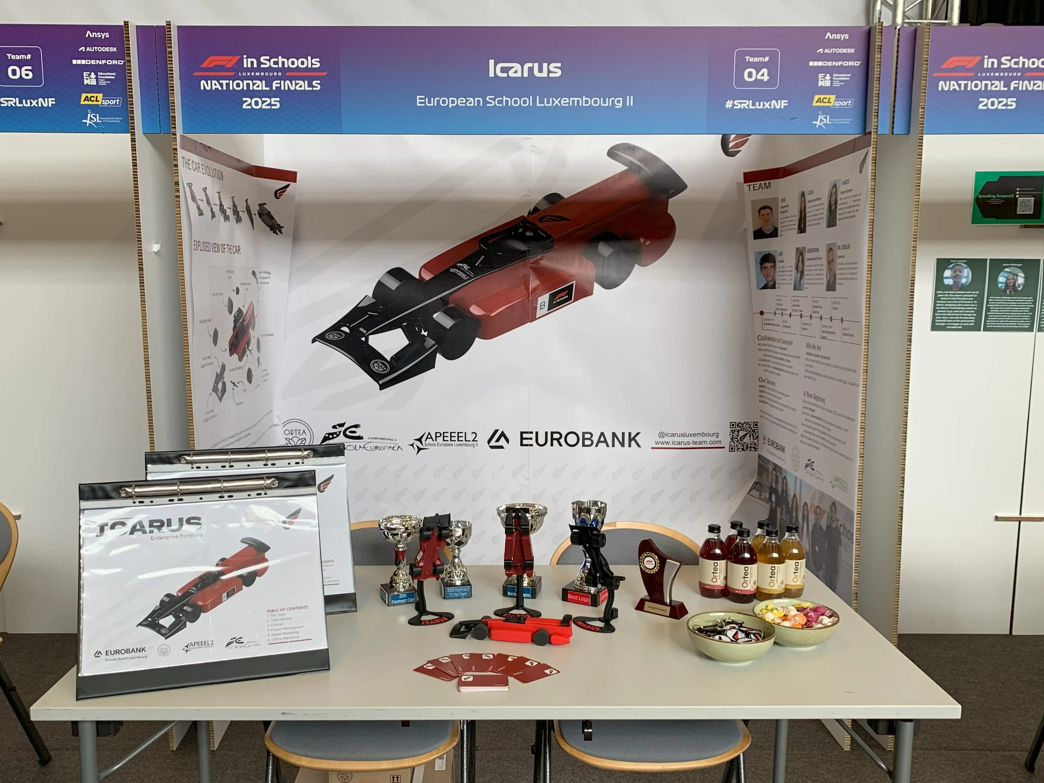 our pit display in 2025